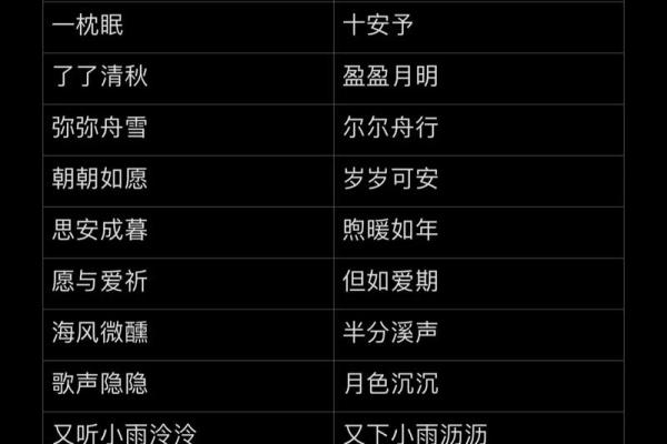 姓名配对网名男生可爱 姓名配对网名情侣网名？