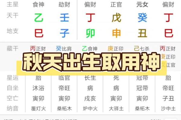 八字土旺水旺