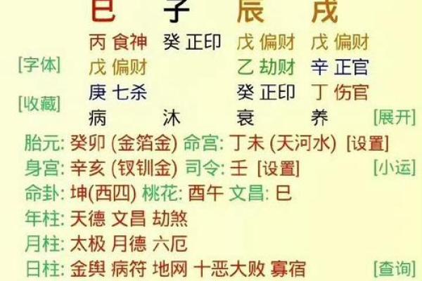 探运八字预测，命运不好可以改运吗？