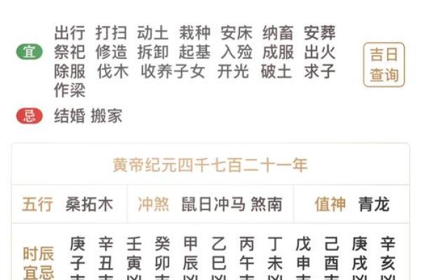今日黄历详解：宜忌事项与吉时全攻略