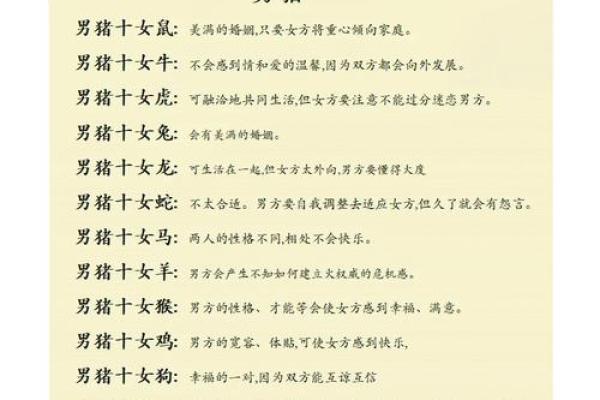 属相配对女性姻缘查询 属相婚姻配对十二生肖配对？