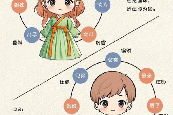 八字两神成象格 八字两神成象如何判断