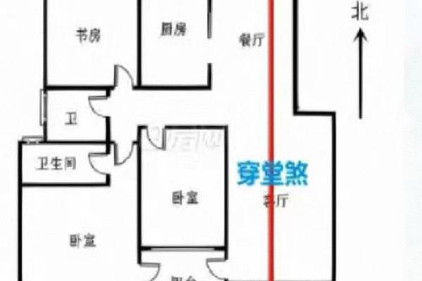住宅犯风水穿堂煞，该如何化解