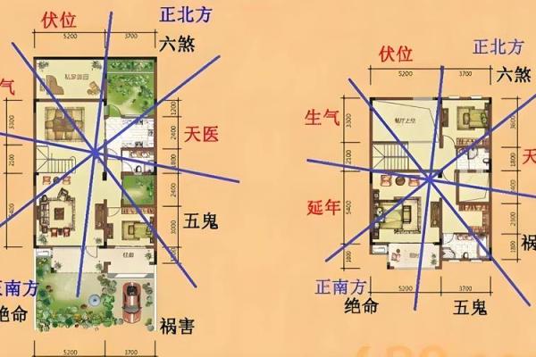 什么风水_风水绝佳什么意思