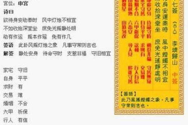 观音灵签73签解签投资