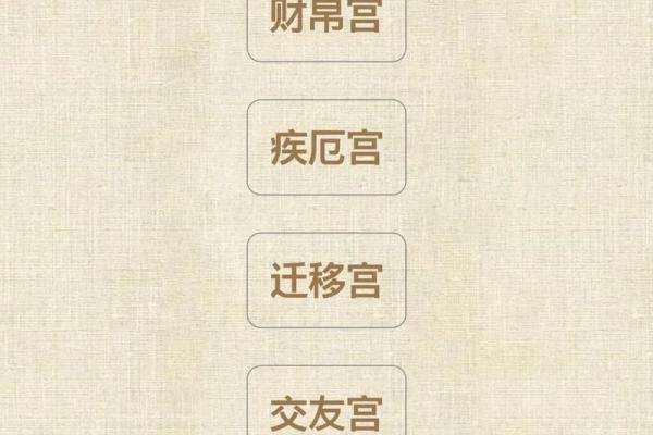 财帛宫看你适合做什么？内地最早测算紫薇斗数的地方桃源取名测运网