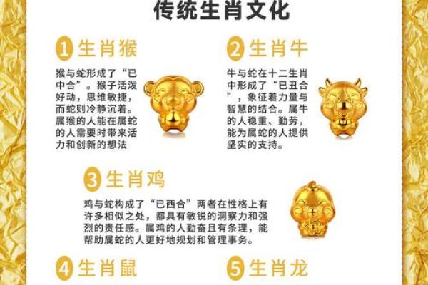 属蛇的人和哪些生肖最为配对