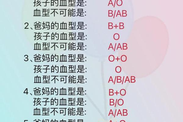 什么血型的人不显老