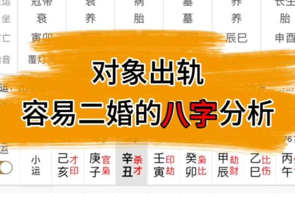 二婚或多婚八字特点