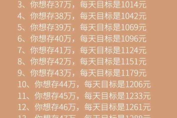 能挣钱却存不住钱的八字 为何能挣钱却存不住钱