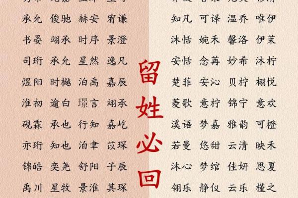 姓名配对百分之多少 姓名配对90分以上？
