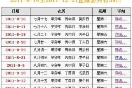 今天吉凶日历图片大全黄历