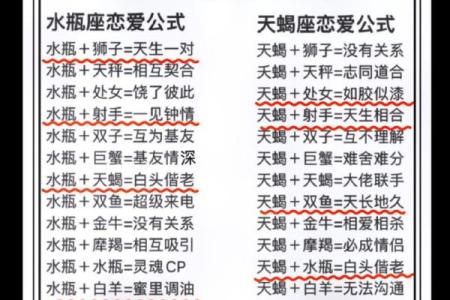 天蝎男和双鱼女的配对指数 天蝎男和双鱼女合适吗