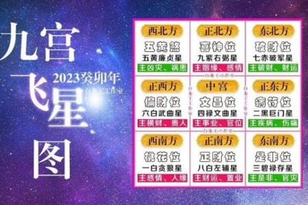 今天喜神方位 2024年10月19日宜向什么方向