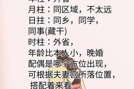姻缘风水玄机