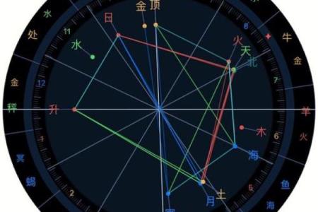 金命的财运事业方位  金命的人的财富运势
