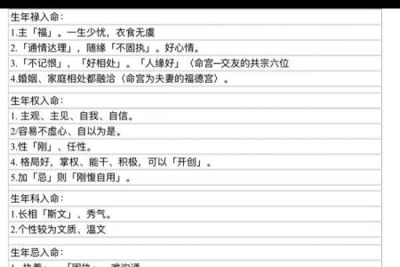 紫薇斗数带入法