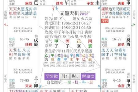紫薇斗数看绝症