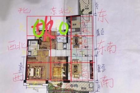 辨别房子风水图解大全