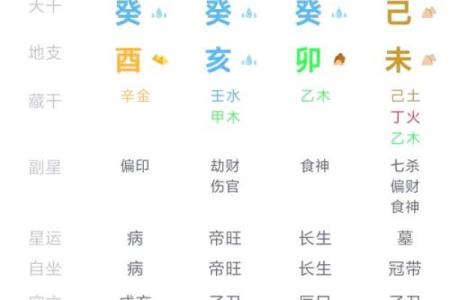什么叫八字硬,八字硬的人容易遇鬼吗