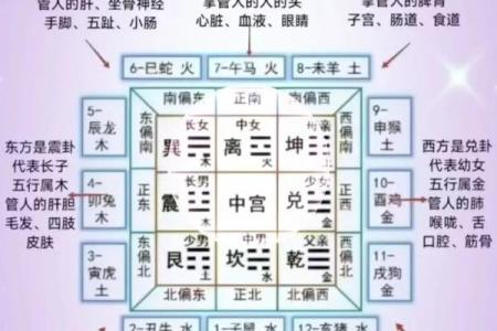 破坏婚姻的风水，你中招了几个