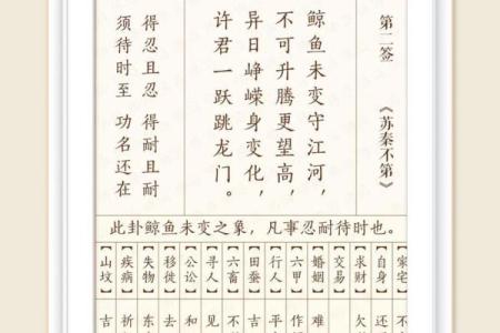 求签观音灵签60签