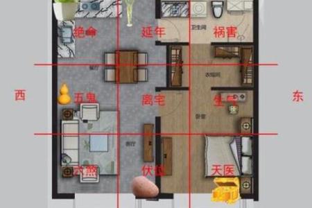 房子门朝北的风水