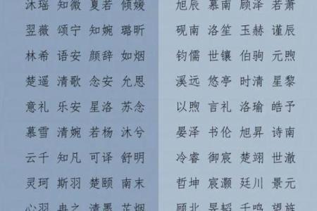 配对男女姓名 配对男女姓名查询？