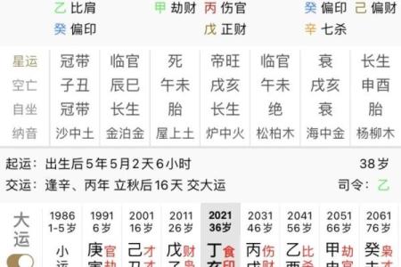 算八字测试几段婚姻,农历算八字