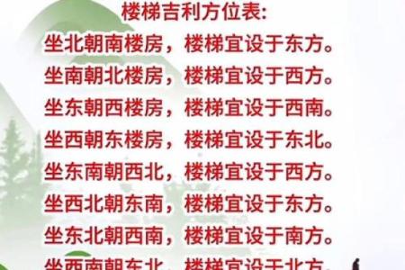 客厅设立楼梯有什么风水讲究