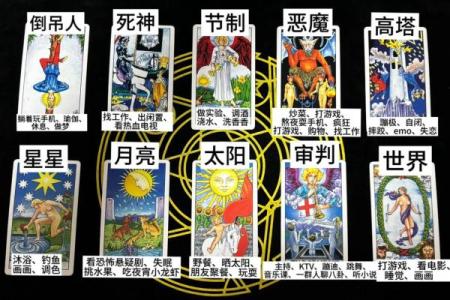塔罗牌测试：你近期的感情状况如何