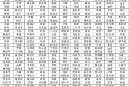 姓名配对测两人未来 姓名配对测试两人未来？