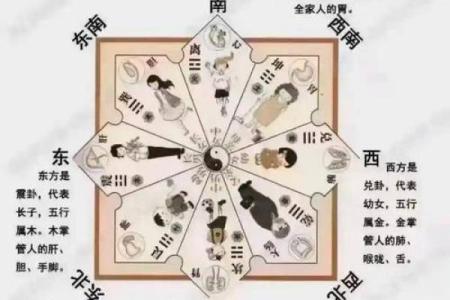 风水风水学_取名字有什么讲究