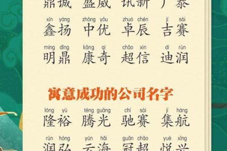 店铺名称查询吉祥测算,企业取名字大全免费测试