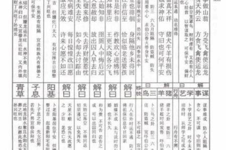 玄天上帝灵签解签31