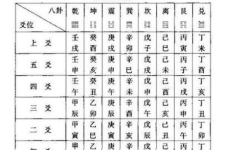 八字官墓