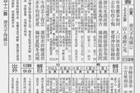 玄武山佛祖灵签31号