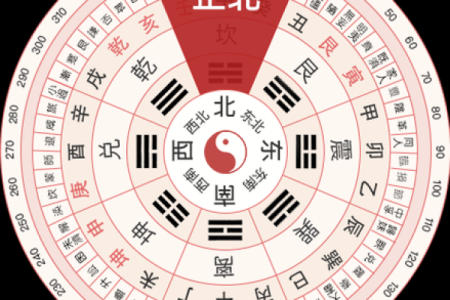 开市吉时查询2024年8月18日七月十一财神方位