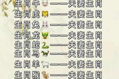 1979属羊最佳配对