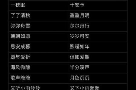 姓名配对网名男生可爱 姓名配对网名情侣网名？