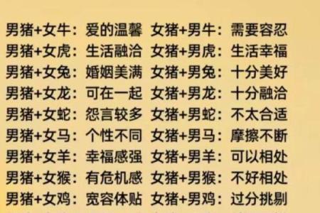 95男猪96女鼠相配吗 配对指数有多高