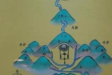 如何看平原坟地风水，风水好坏