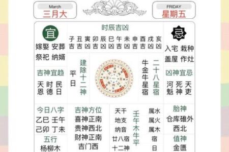 2024年10月11日（农历九月初九）戊申日 黄历宜忌