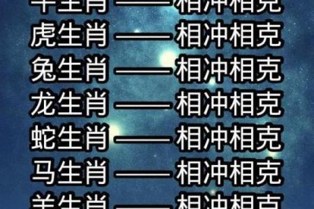 1979年属什么生肖 1979年属什么生肖配对最好