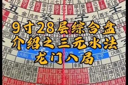 罗盘怎样看阳宅方位的吉凶