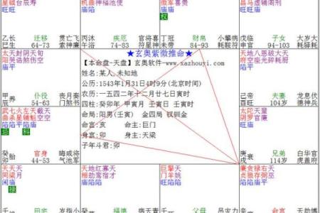 免费查命盘紫微斗数 测紫微斗数命盘？