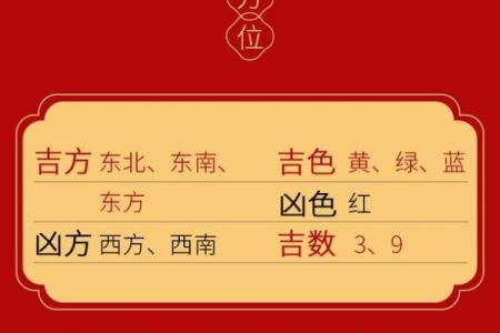 2024龙年11月生肖虎出行吉日一览表
