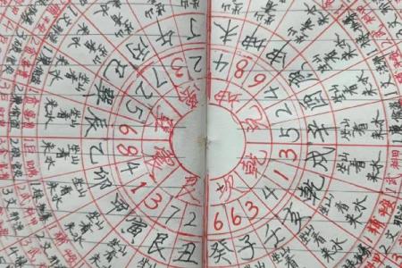 风水二十四山_二十四山劫煞是什么意思