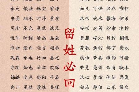 姓名配对百分之多少 姓名配对90分以上？