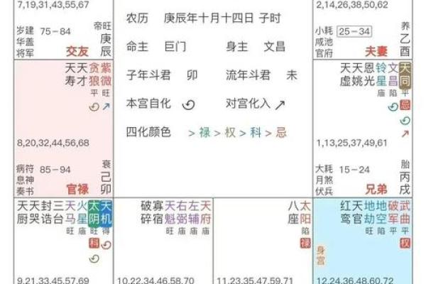 藏在颜色的风水密码，太玄妙了